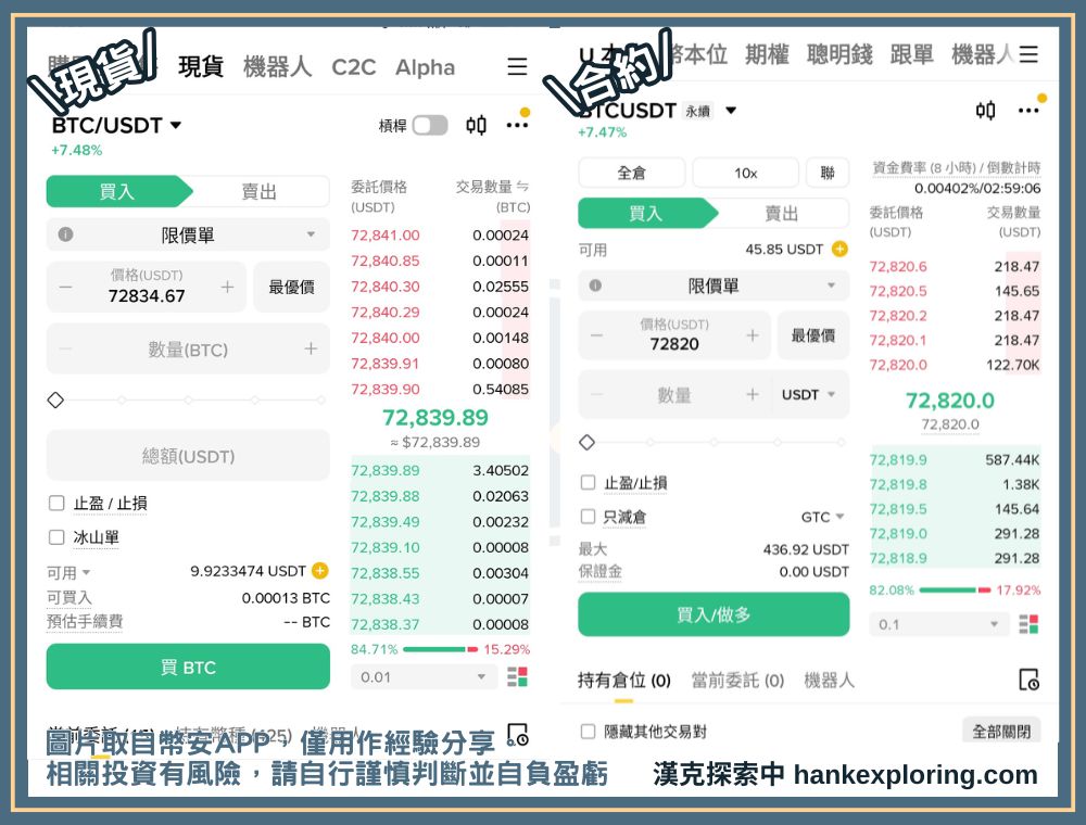 現貨合約交易介面展示
