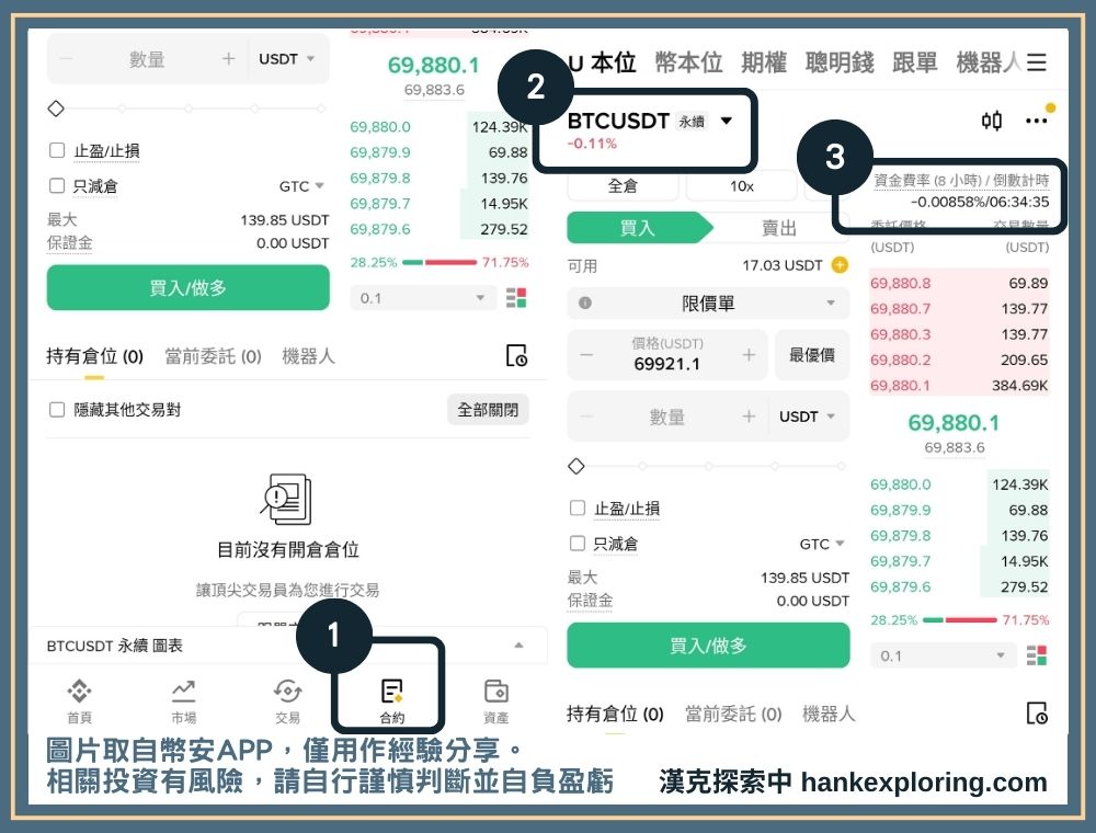 幣安比特幣資金費率查詢