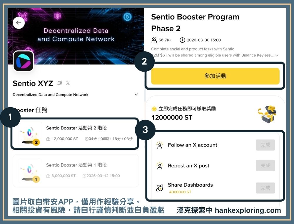 幣安 Booster 怎麼參加?是零壓力的加密貨幣空投活動嗎? - Binance, 教學, 空投 - 新手理財的領路者 參加並完成幣安 Booster 任務